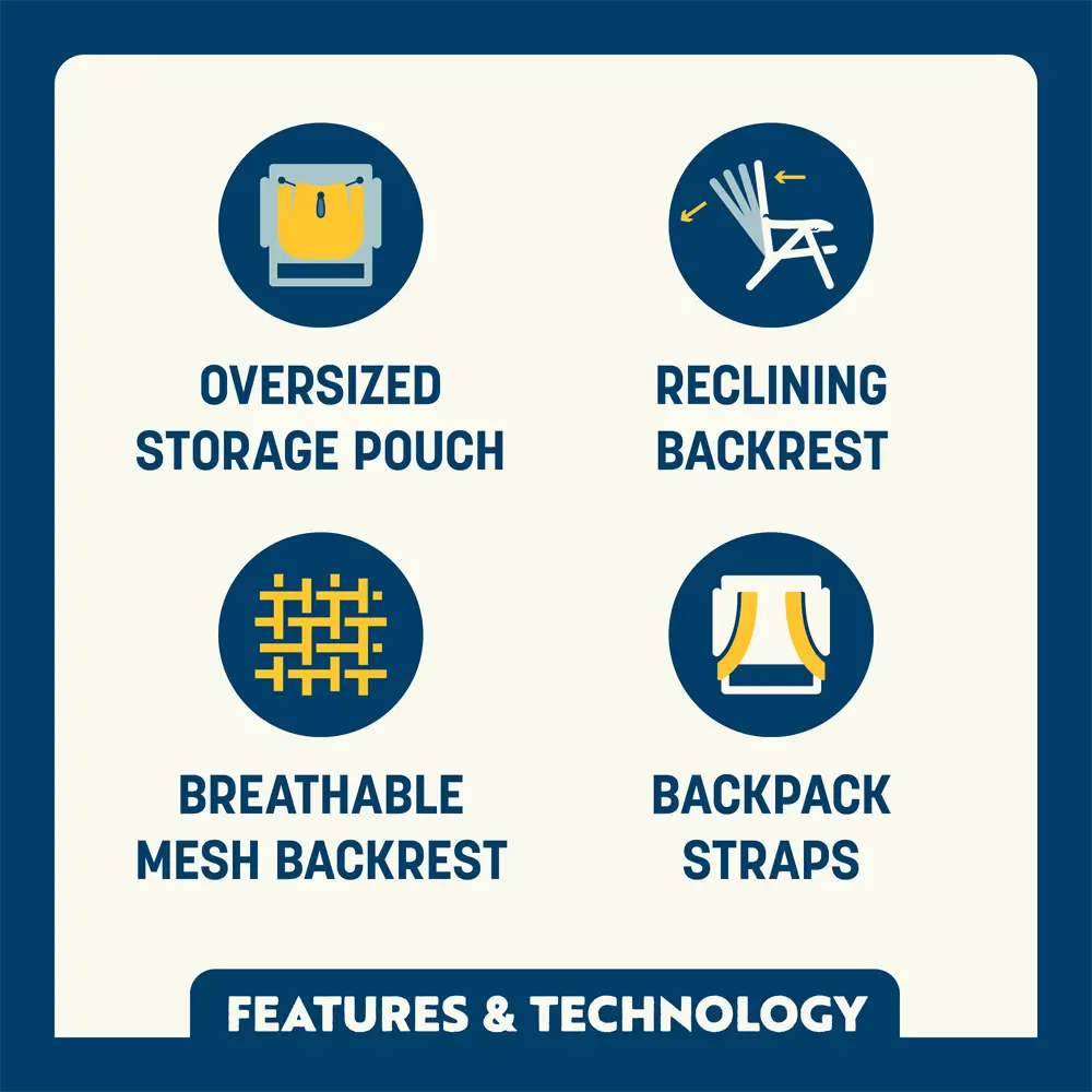 Rust-Resistant Aluminum Backpack Beach Chair - Choice 709 - Portable Heavy-Duty Low Boy Chair for Ocean Side Detail