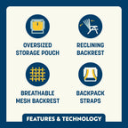 Rust-Resistant Aluminum Backpack Beach Chair - Choice 709 - Portable Heavy-Duty Low Boy Chair for Ocean Side Detail