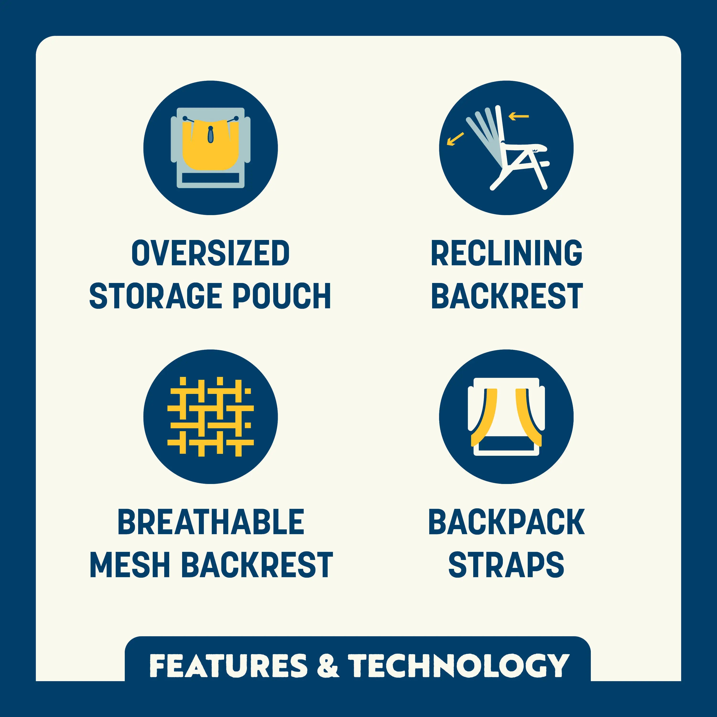 Rust-Resistant Aluminum Backpack Beach Chair - Choice 709 - Portable Heavy-Duty Low Boy Chair for Ocean Side Detail