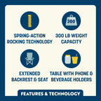 Premium All-Weather Stowaway Rocker with Side Table - Choice 253 - RoadTrip Rocker Smooth Motion Camp Chair Detail